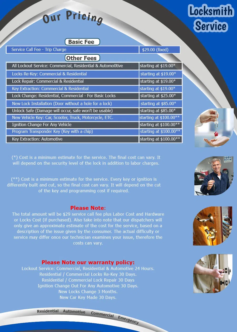 Highland TX Locksmith Store, Austin, TX 512-428-8985